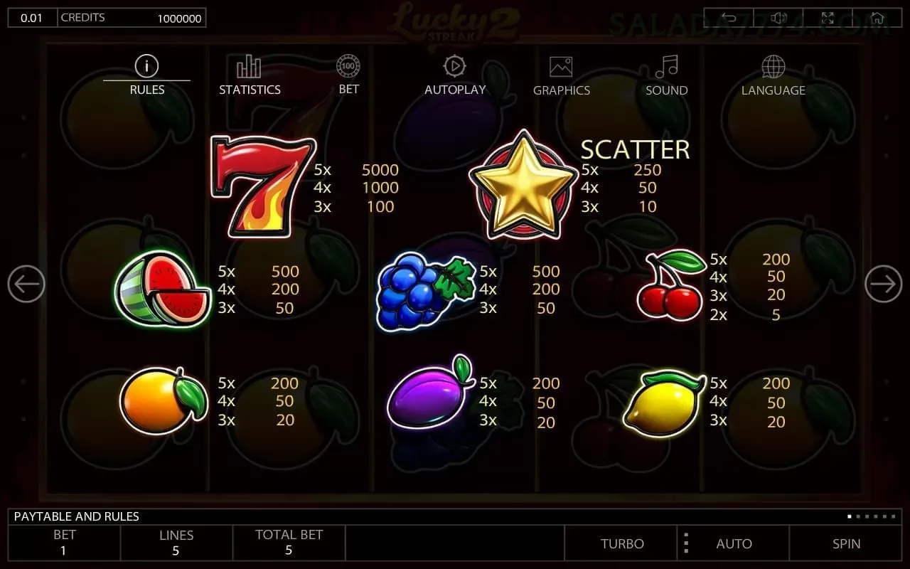 App salada777 slots mobile